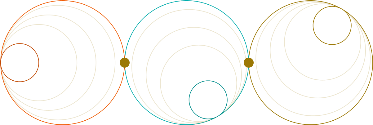 Abstract circular illustration symbolizing Source, Integrate, Manage process for team building – GCO Partners